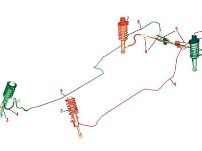 Dynamic Ride Control DRC-1